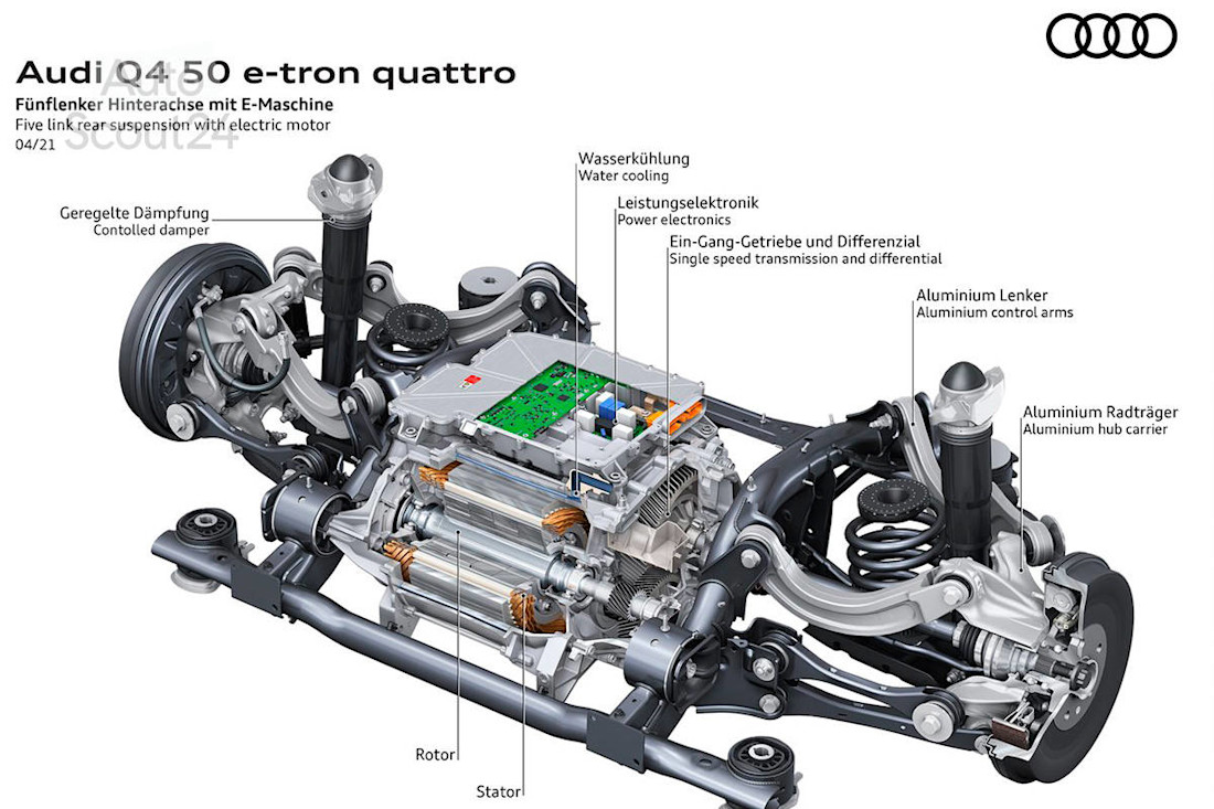 Nuevos Audi Q4 y Q4 Sportback e-tron 2021 (24).jpg