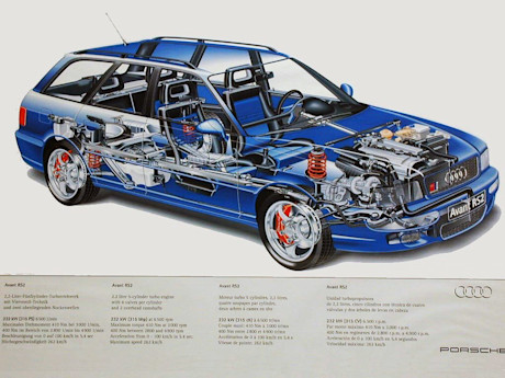 Editorial 03b audi rs2