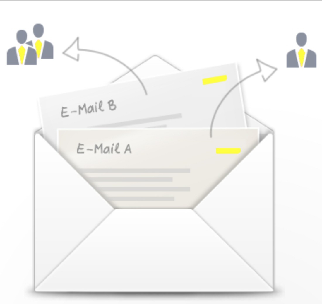 Gestion email