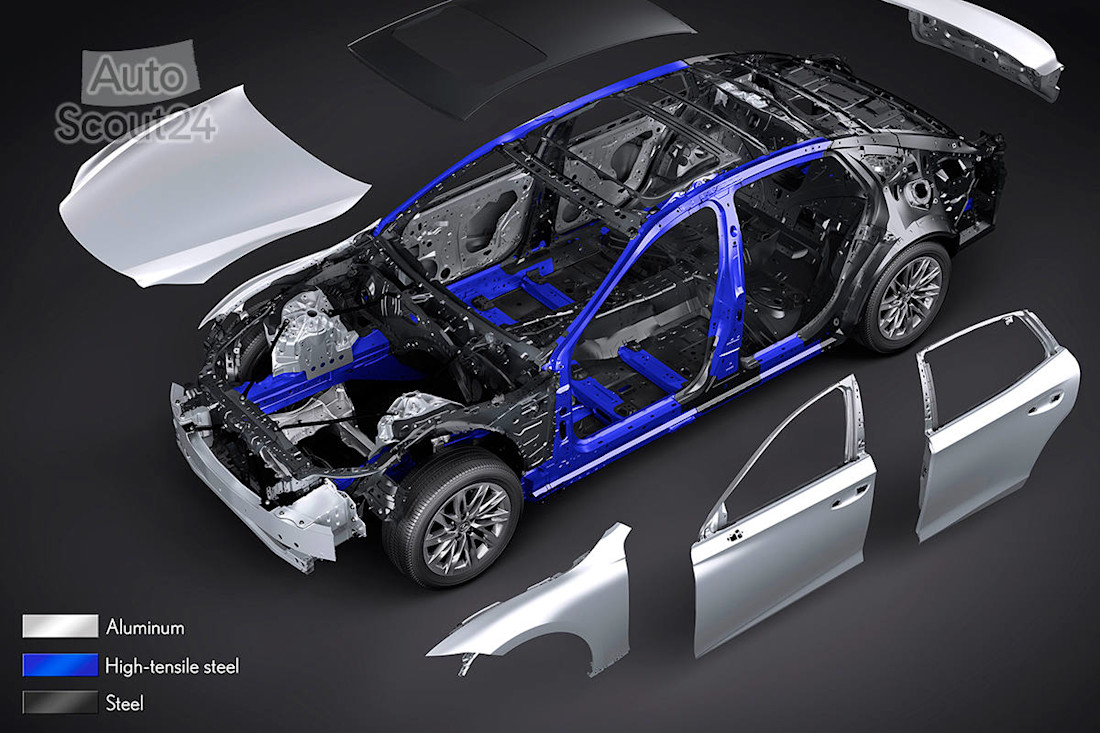 Novedades en la gama Lexus LS 500h 2021 (27).jpg