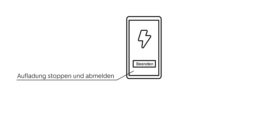 So funktioniert das Laden des E-Autos an einer öffentlichen Ladestation 5