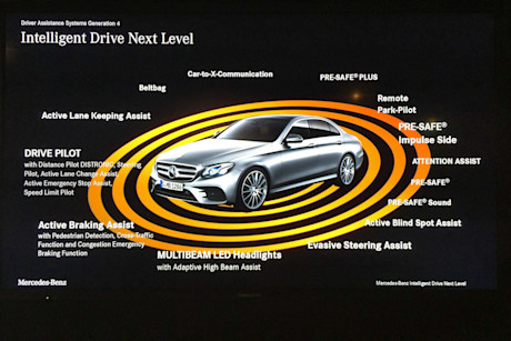 Editorial 03c gw 2017 mercedes benz e class