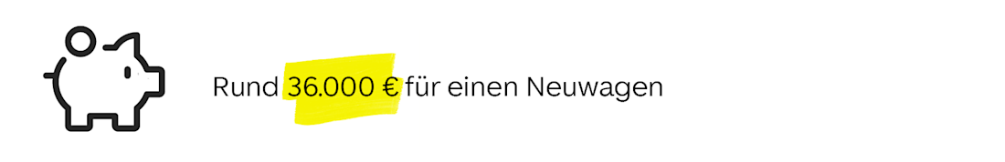Durchschnittskosten für einen Neuwagen in Deutschland