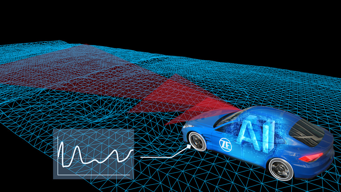 2026-01-06-pi-zf-ces-overall-01-ai-road-sense-da4036