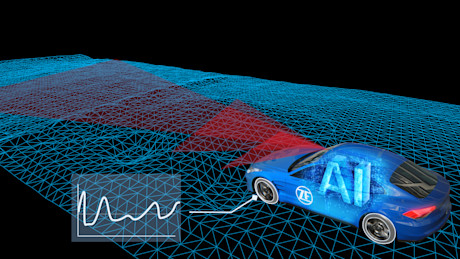 2026-01-06-pi-zf-ces-overall-01-ai-road-sense-da4036