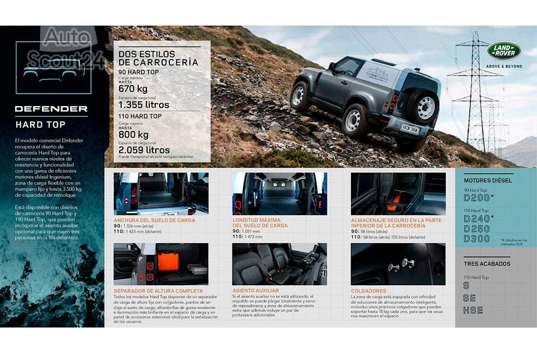 Nuevo Land Rover Defender V8 2021 (2).jpg