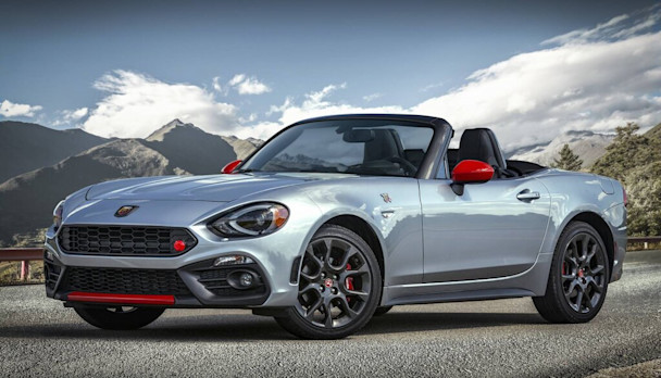 Fiat Spider