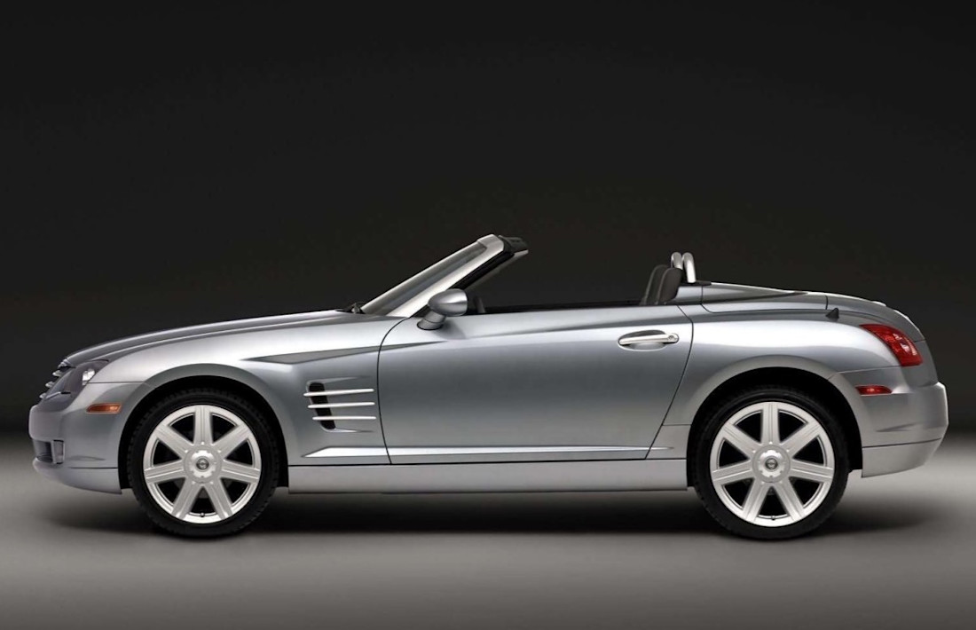 Auto roadster 2022: novità, modelli migliori, spider economiche, prezzi