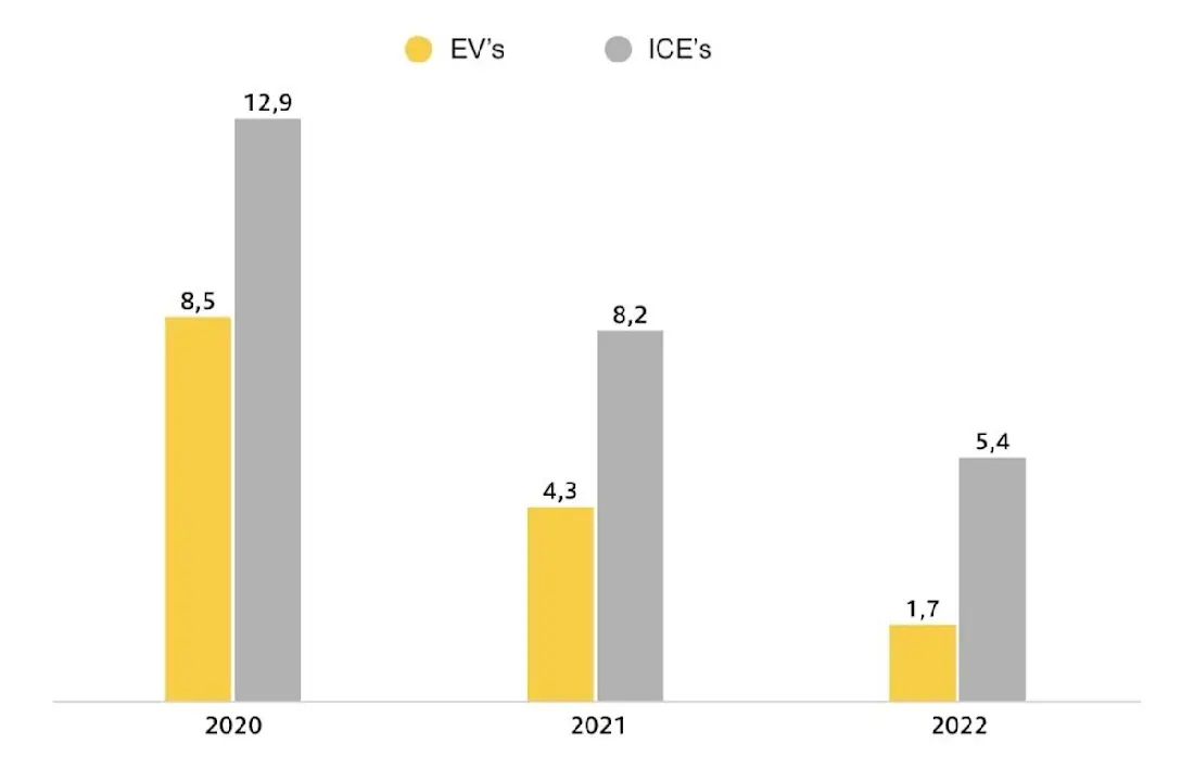 BEBE20250417 Research 02