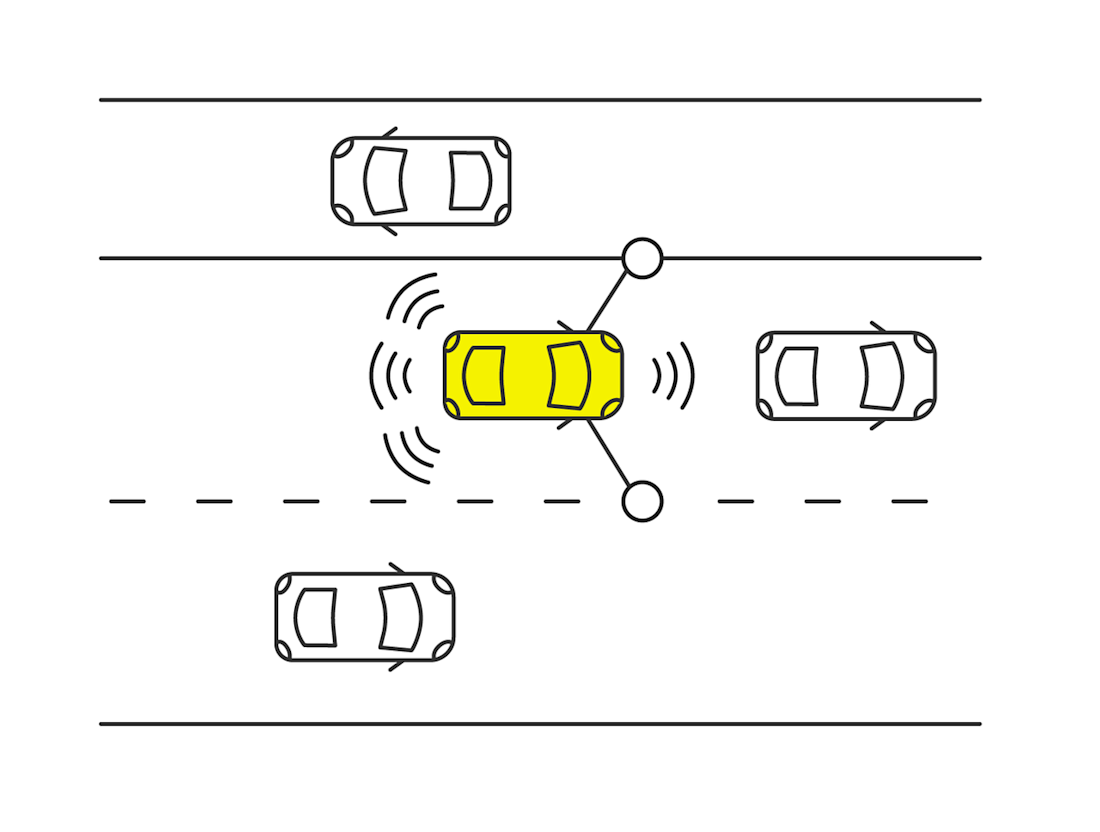cruise control adattivo