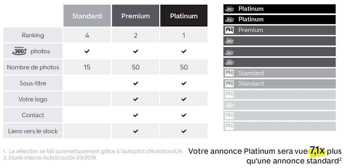 Marketing Power BE-FR with no Plus