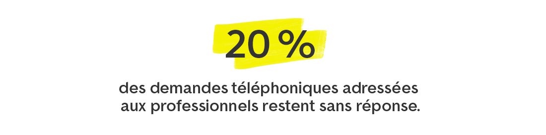 Demandes call tracker