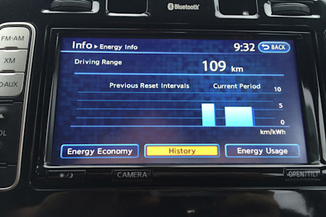 Editorial 2015 nissan leaf jy 28 4248