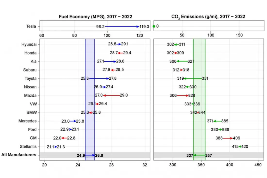 zuinigheid-vs-2024-1