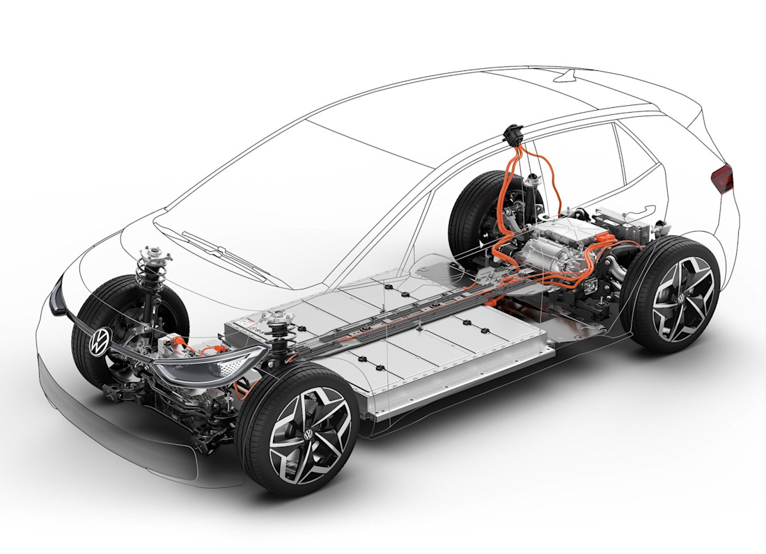 VW ID Batterie