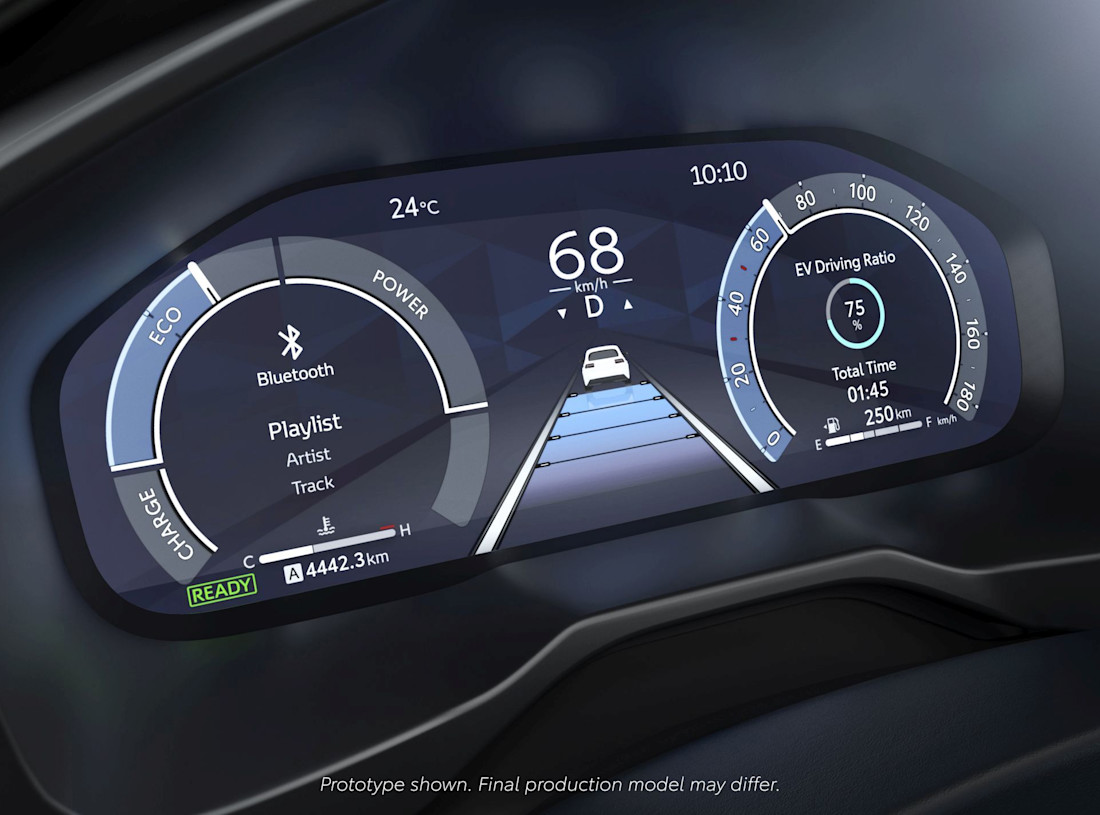 RAV4 Hybrid e Plug-in Hybrid 2023: tutte le novità introdotte