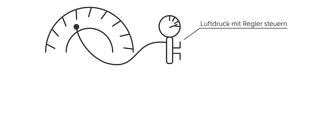 Luftdruck selbst messen – Schritt 5-Luftdruck durch Regler am Gerät ablassen oder hinzugeben