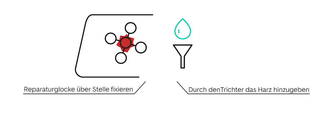 Steinschlag selbst reparieren - Schritt 5