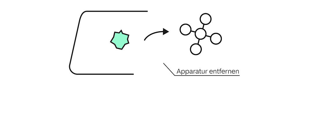 Steinschlag selbst reparieren - Schritt 7 Steinschlag selbst reparieren - Schritt 7