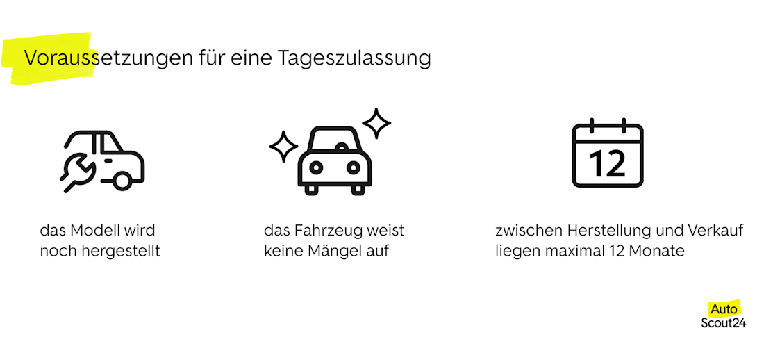 Voraussetzung für eine Tageszulassung