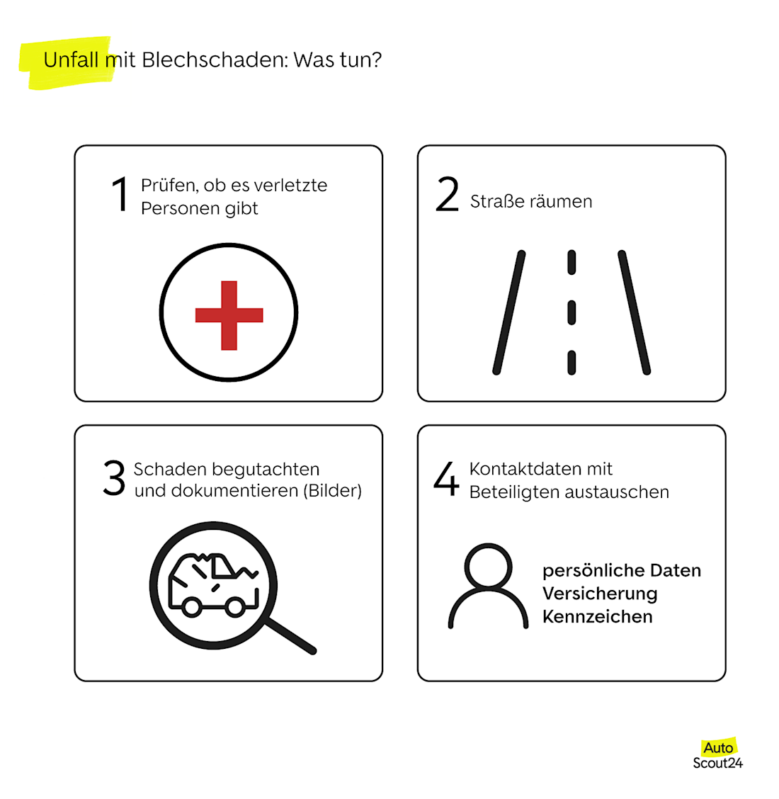 Unfall mit Blechschaden-was tun