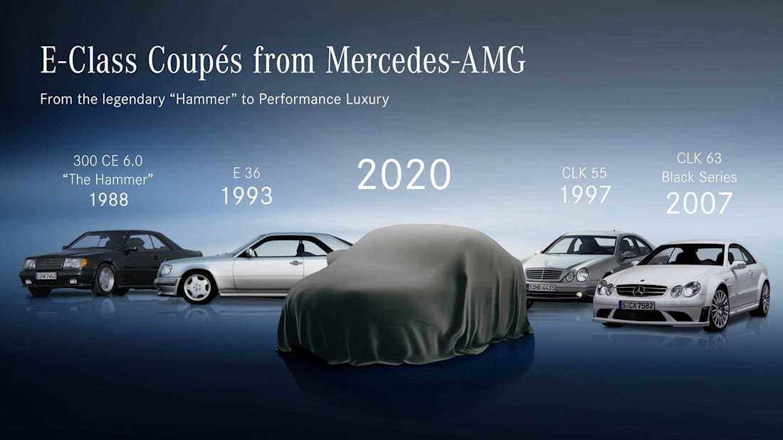 Mercedes Classe E Coupé: une histoire de noms absurdes