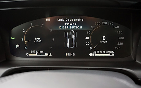 Editorial 2021 lincoln aviator reserve 25 di