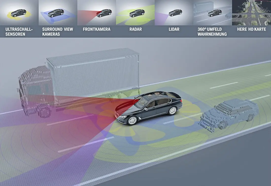 zelfrijdende-autos-maken-de-wegen-niet-veiliger-deze-rijhulpsystemen-wel-2024-03