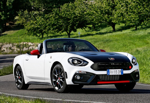 Abarth 124 Spider