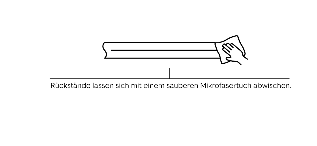 Gummipflege Schritt drei Gummipflege Schritt drei