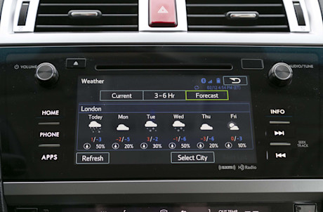 Editorial 2017 subaru legacy 25i touring 16 jw