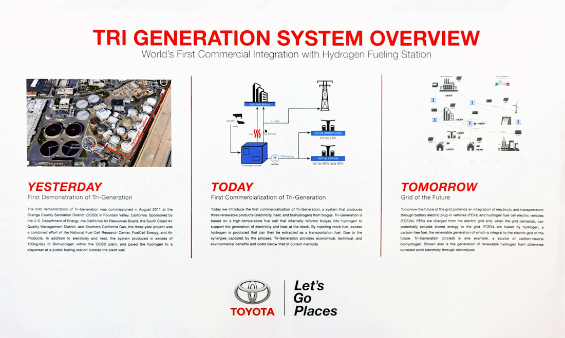 Editorial toyota tri gen fuel cell plant 01 sh