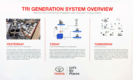 Editorial toyota tri gen fuel cell plant 01 sh