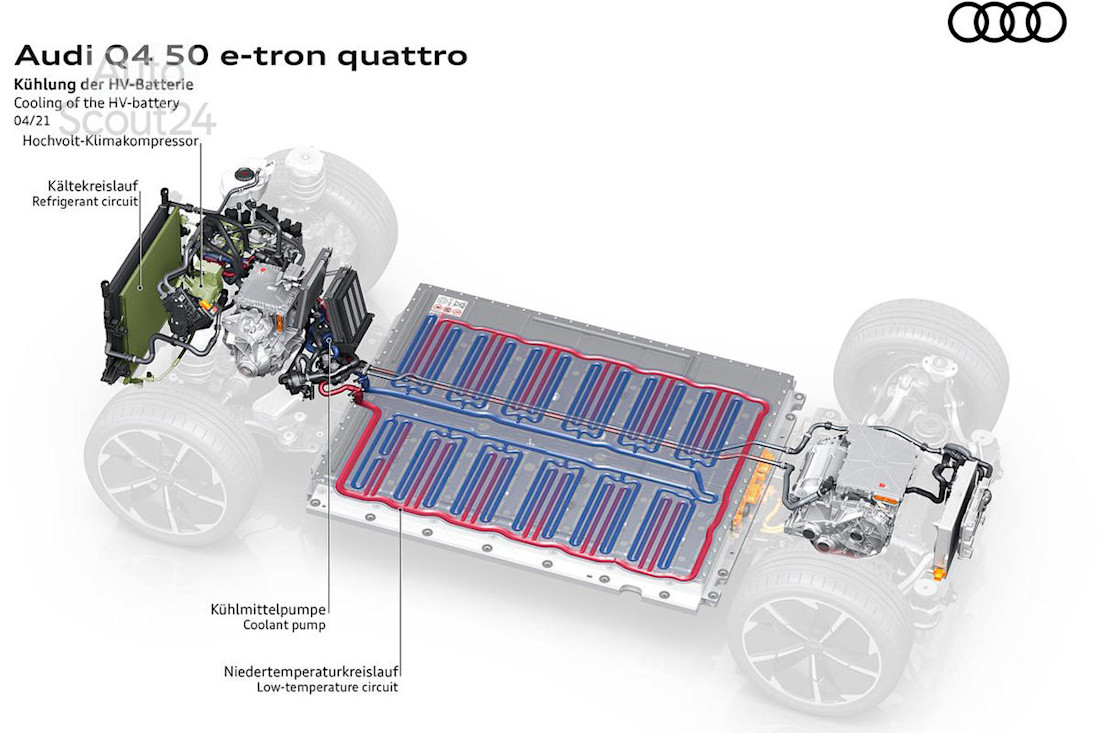 Nuevos Audi Q4 y Q4 Sportback e-tron 2021 (6).jpg