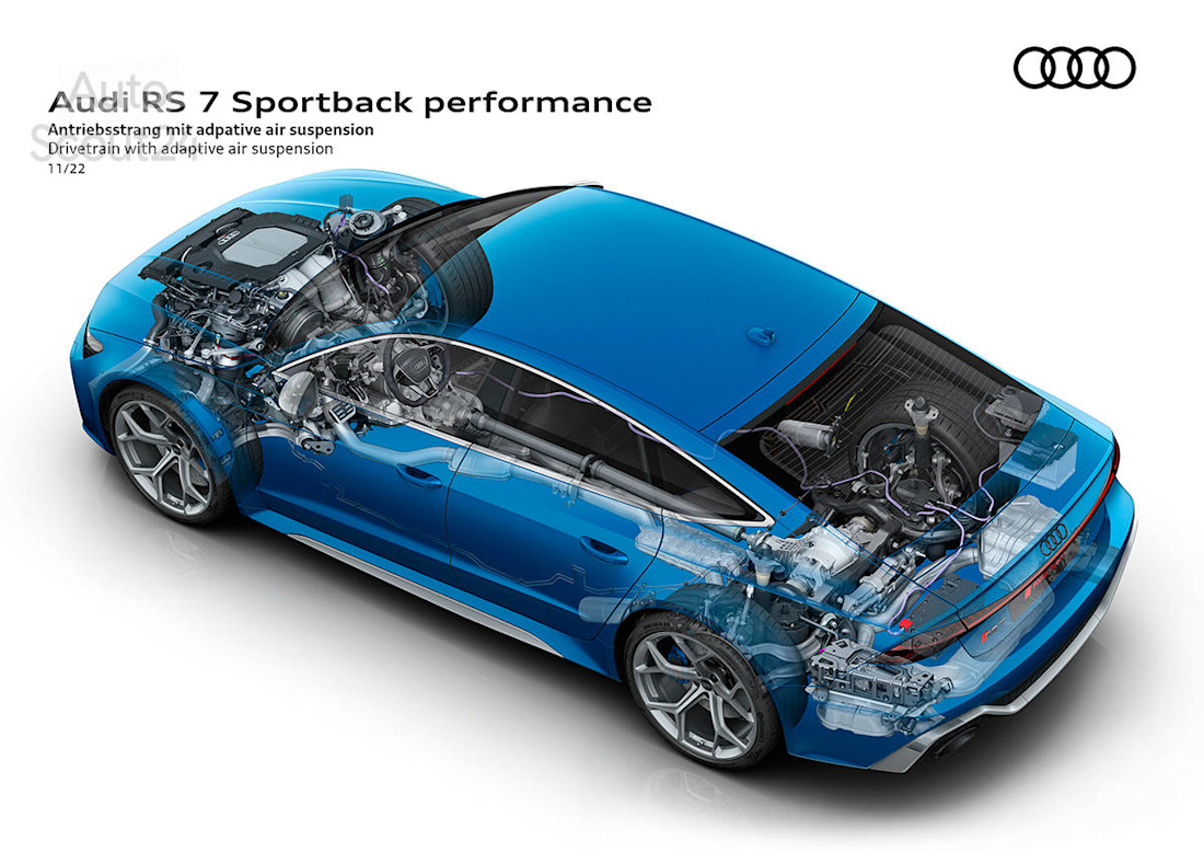 Nuevos Audi RS6 Avant y RS7 2023 (27).jpg