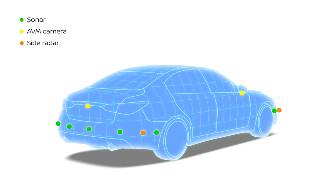 0 Technology_Rear-source.Japan-Market_ProPILOT2.jpg