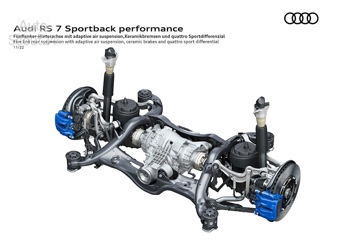 Nuevos Audi RS6 Avant y RS7 2023 (2).jpg