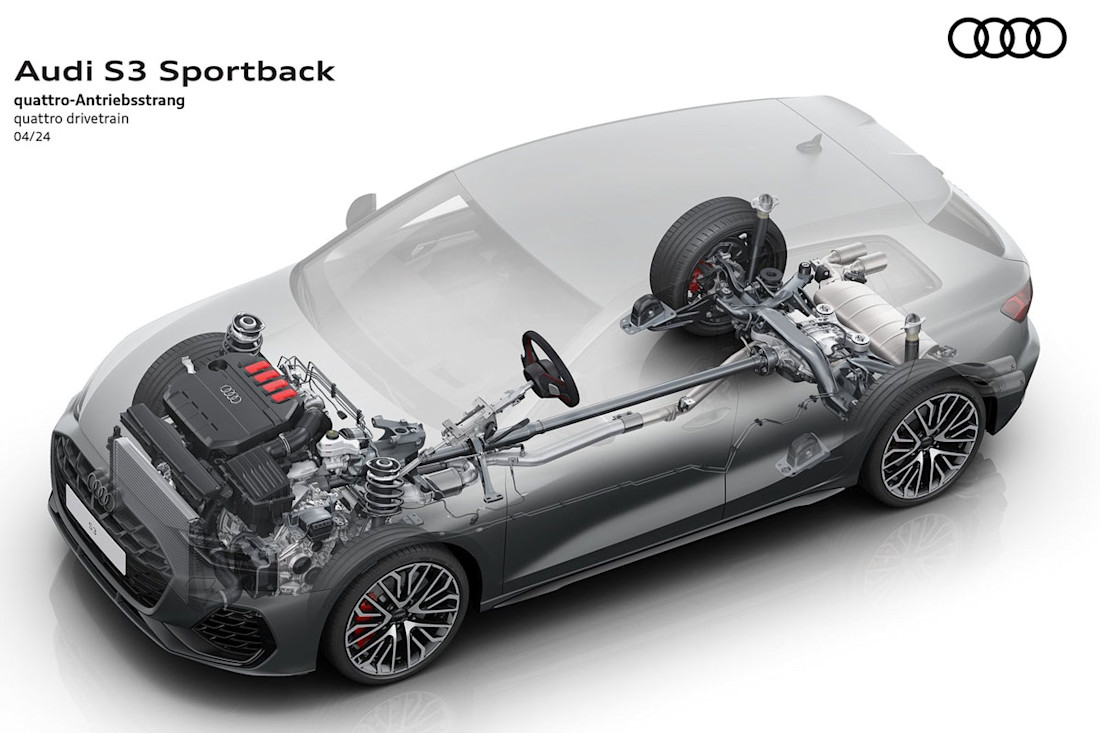 Audi-S3_Sportback-2025 (5).jpg