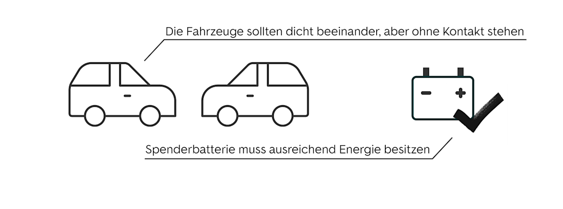 Schritt 1 - das Auto überbrücken