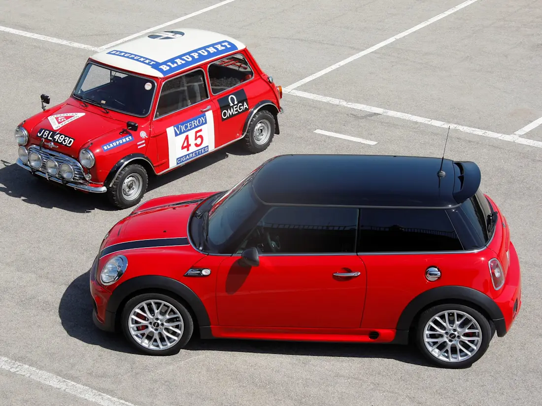 Mini storica