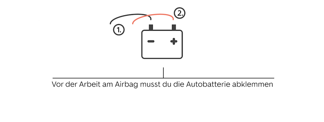 Zuerst die Autobatterie abklemmen Zuerst die Autobatterie abklemmen