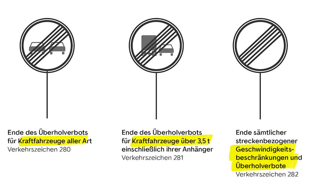 Aufgehobenes Überholverbot- Die Verkehrsschilder Aufgehobenes Überholverbot- Die Verkehrsschilder