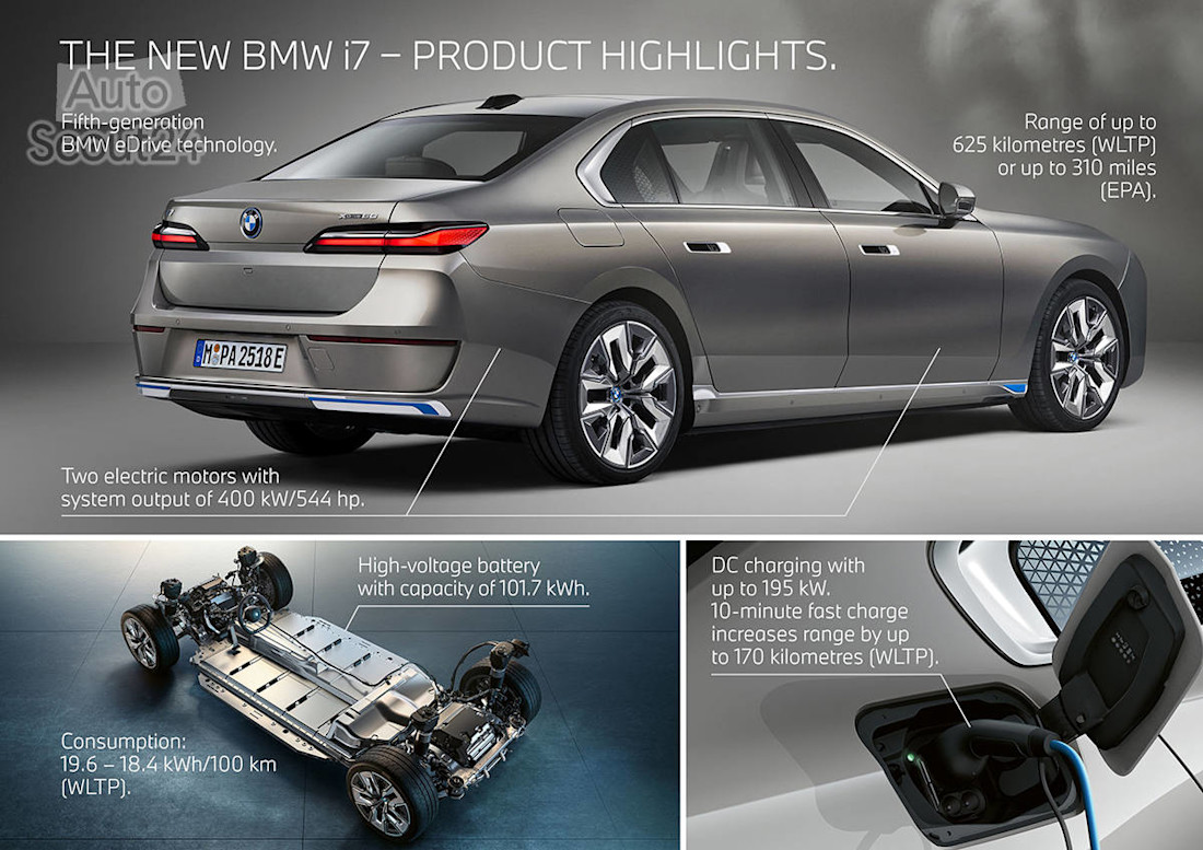 Nuevos BMW i7 y 760i 2022 (58).jpg