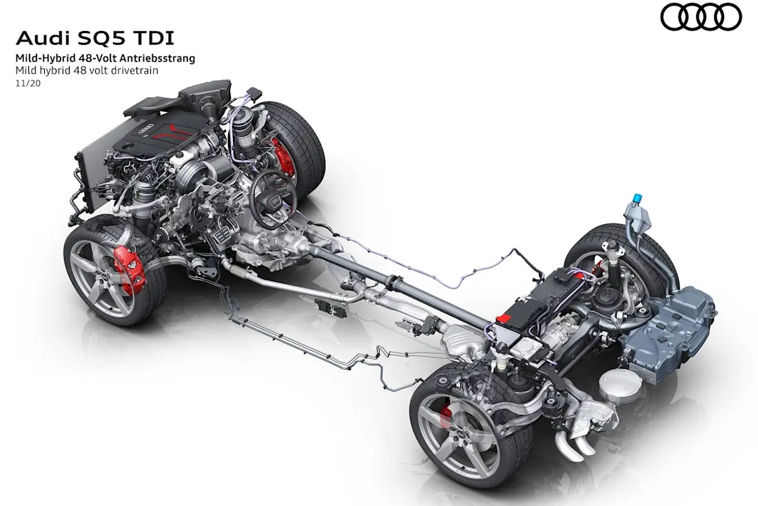 Audi-SQ5-TDI-2021-Antrieb Audi-SQ5-TDI-2021-Antrieb