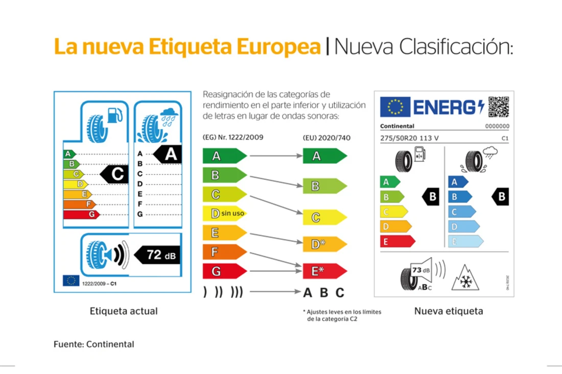 etiqueta-neumaticos-03 etiqueta-neumaticos-03
