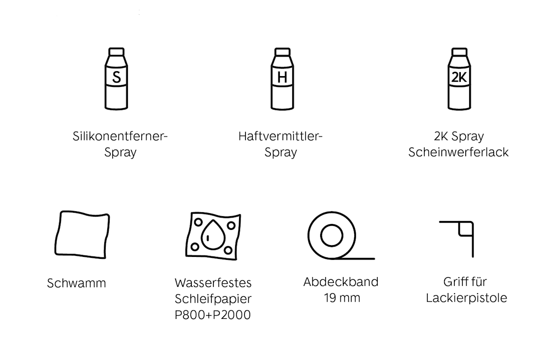 Hilfsmittel zur Aufbereitung eines Scheinwerfers