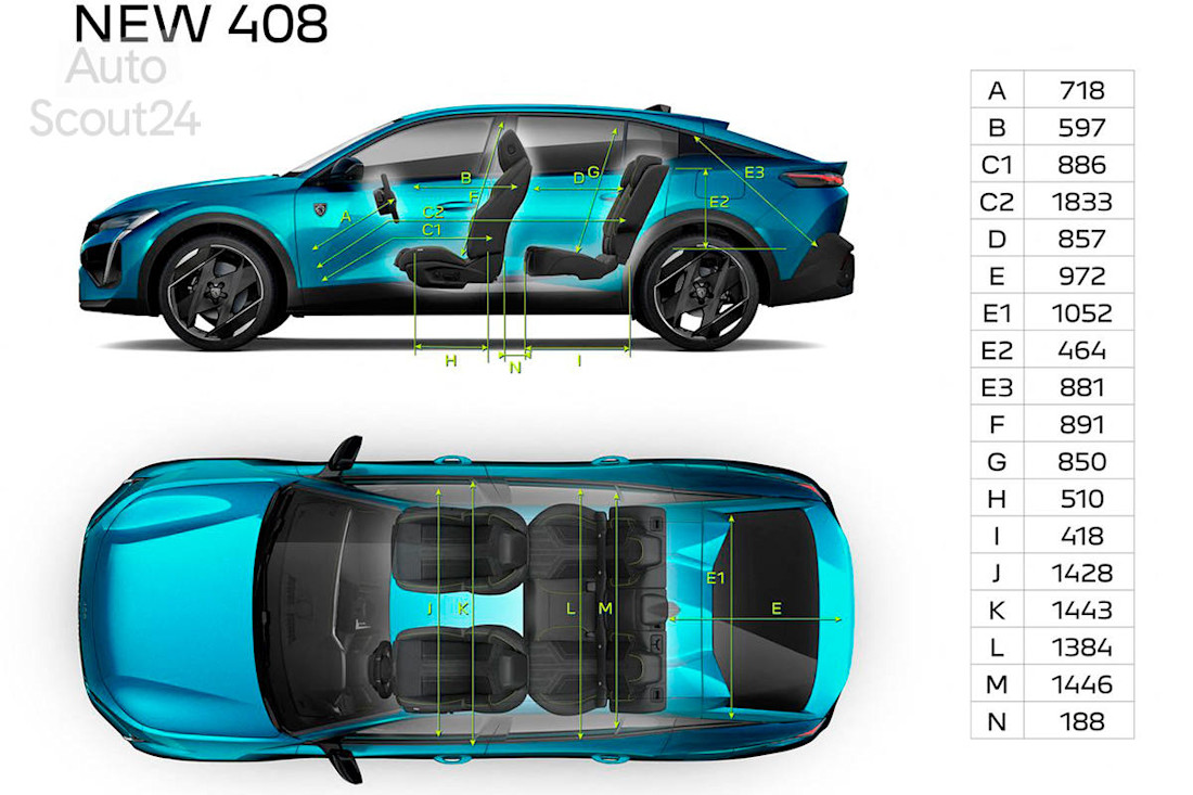 Nuevo-Peugeot-408-2022-(12).jpg