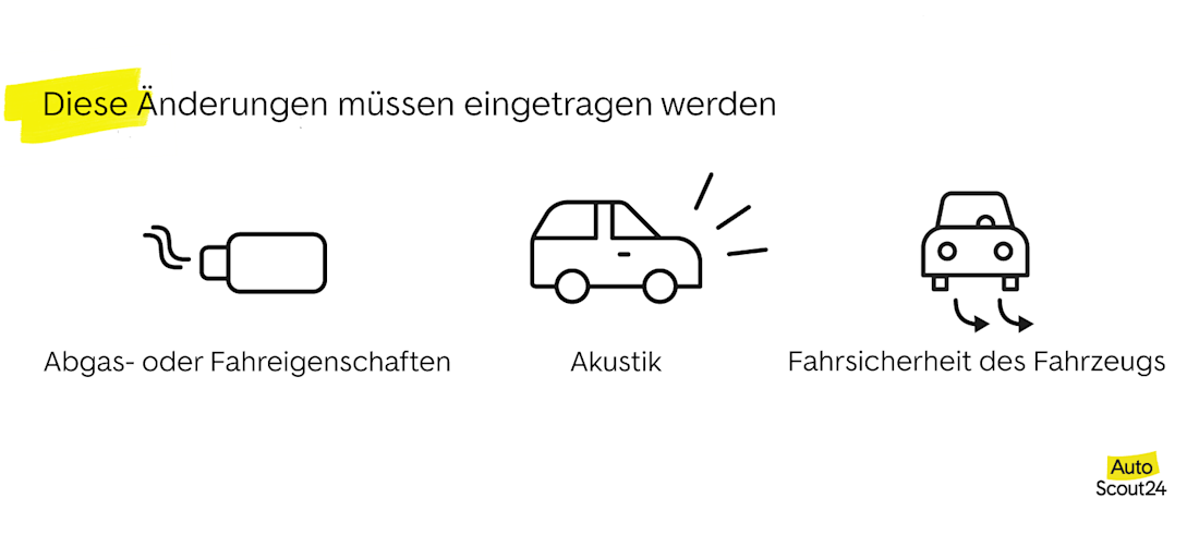 Meldepflichtige Änderungen am Auto
