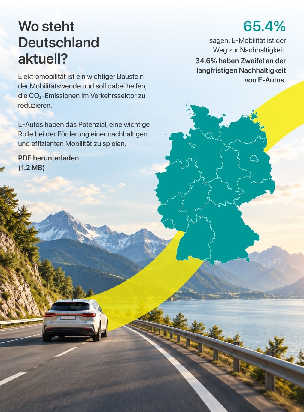 Deutschland Info