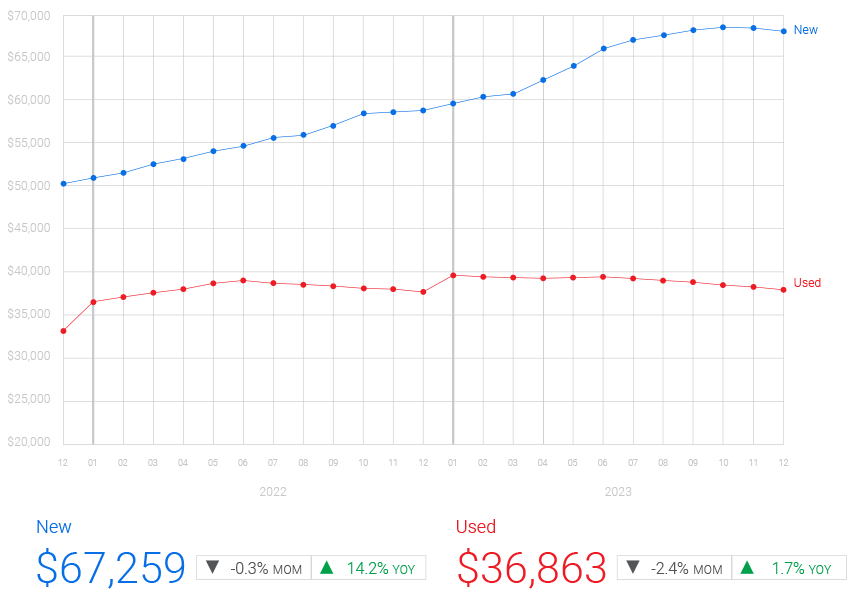 Editorial pi23q4 04 marketplace index